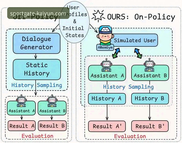从技术视角剖析赛事：意大利出局背后的数据与观赛平台选择实用指南